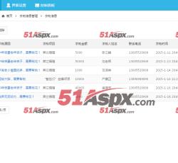 蚌埠慈善总会-网站管理中心-求助信息