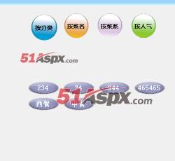 按分类