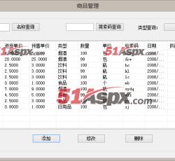 商品管理
