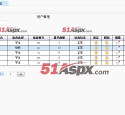 管理操作