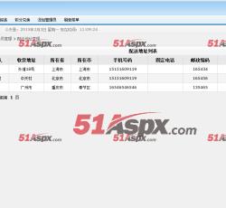 会员管理 会员管理