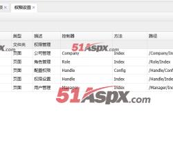 权限设置 权限设置