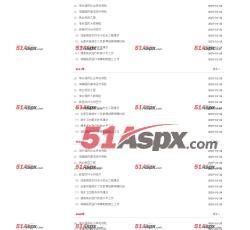 民生工程沿革 民生工程沿革