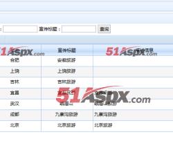 景点城市 景点城市