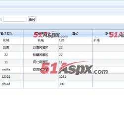 热门景点 热门景点