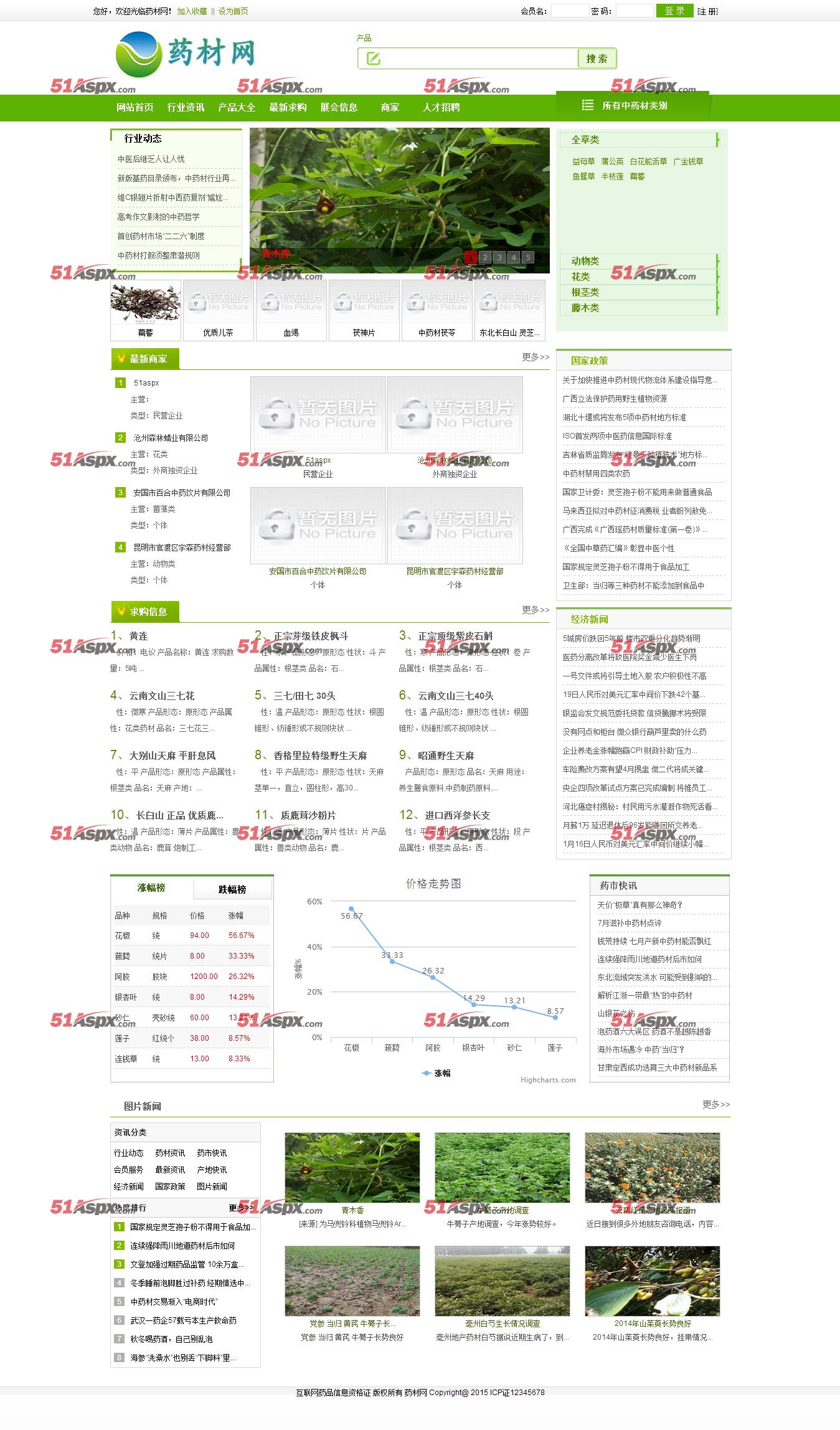 药材网首页