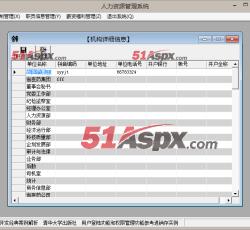 机构详情 机构详情
