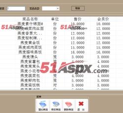 菜品管理 菜品管理