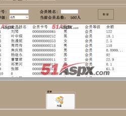 会员充值 会员充值