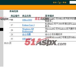 商品查询