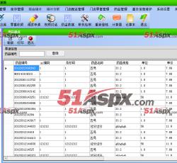 库存管理 库存管理
