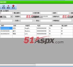 门店零售管理 门店零售管理