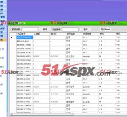 统计分析 统计分析