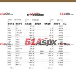 导出到pdf 导出到pdf