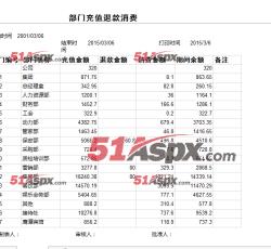 导出excel 导出excel