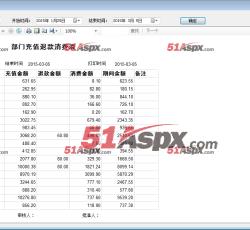 部门汇总报表 部门汇总报表