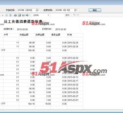 个人消费报表 个人消费报表