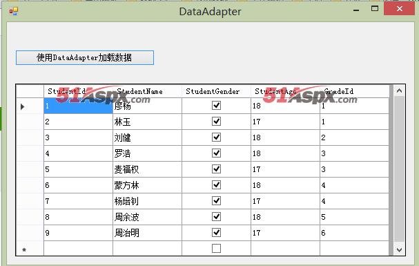 DataAdapter