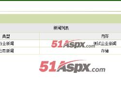 新闻列表