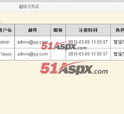 用户管理 用户管理