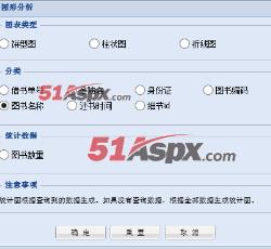 图形分析