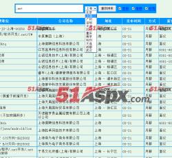 各大热门城市 各大热门城市