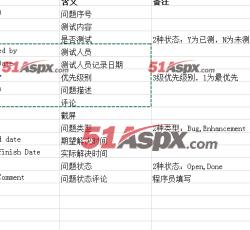 Excel里面的粘贴区域