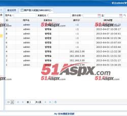 用户登入记录 用户登入记录