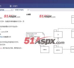 资源文件结构