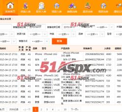 业务变更