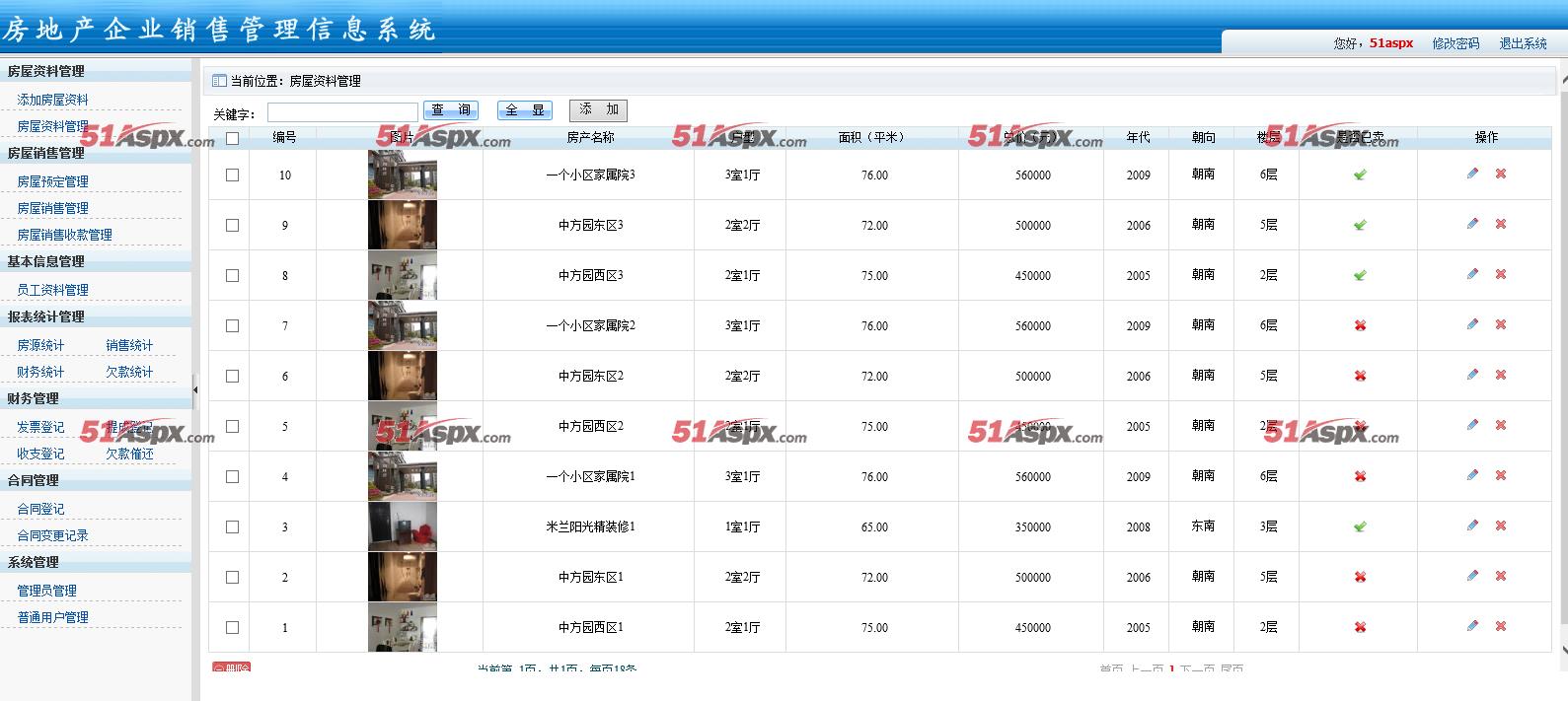 后台主界面