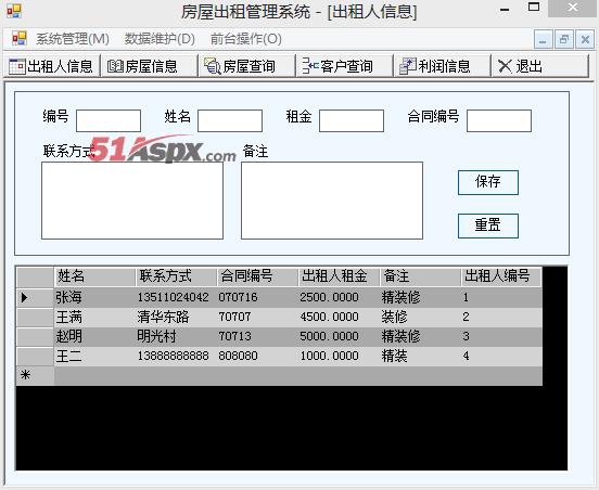 出租人信息