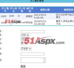 员工离职管理 员工离职管理