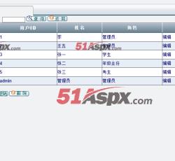 用户管理 用户管理