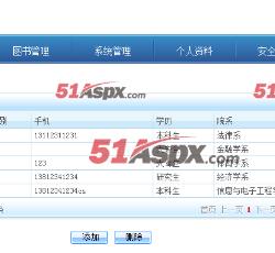 读者管理