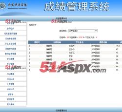 成绩分析