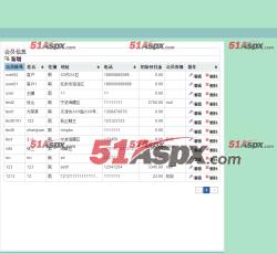 会员管理 会员管理