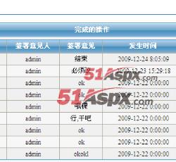 完成操作 完成操作