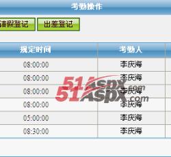 考勤操作 考勤操作