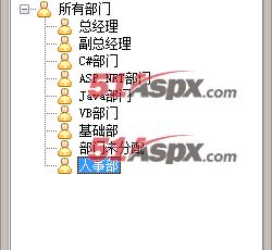 部门管理
