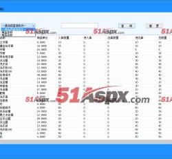 库存查询 库存查询