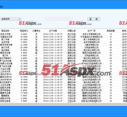 入库查询 入库查询