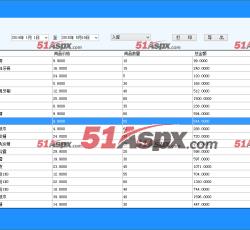 数据报表 数据报表