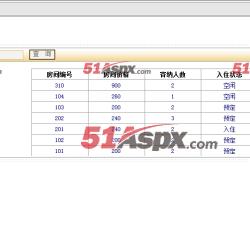 房间信息管理