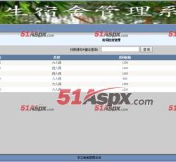 房间信息