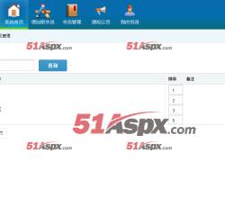 地区管理 地区管理