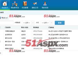 门店管理 门店管理