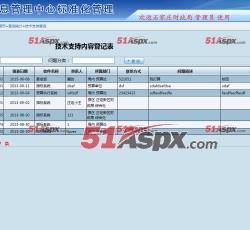 查询统计 查询统计