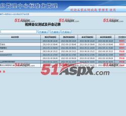 视频会议 视频会议