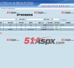 资产管理 资产管理